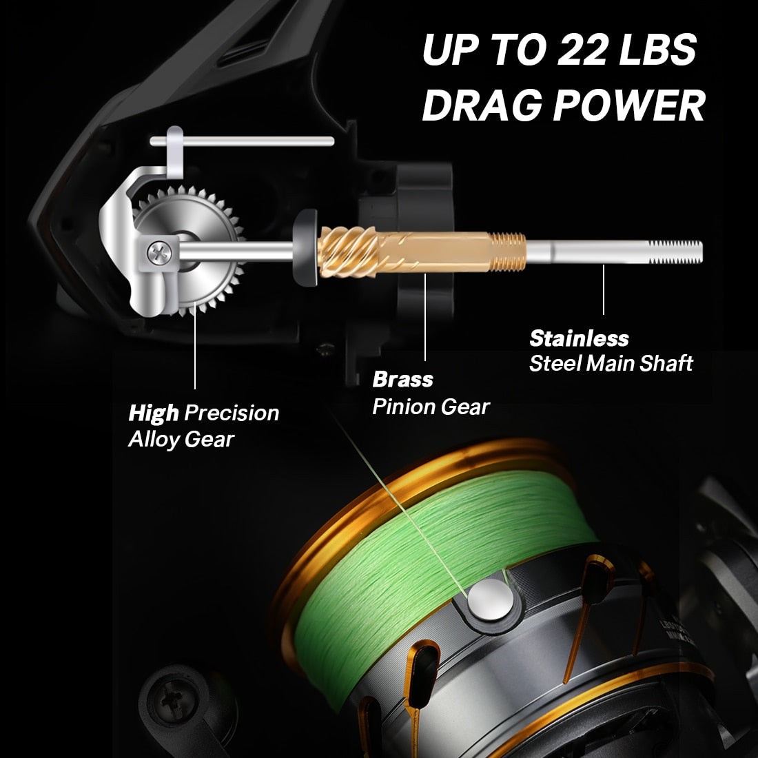 SeaKnight Brand RAPID II X Series Spinning Fishing Reel, 6.2:1 4.7:1 Anti-corrosive Reels, 33lbs Max Drag for Saltwater Fishing